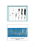 Gray Leaf Spot Severity Diagram (from P. Paul)