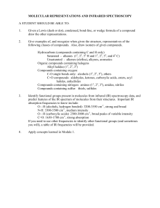 Organic_1_6.1ed_2012_02nd_module_functional_groups_and_IR