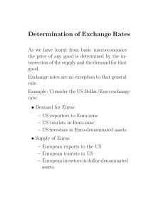 Determination of Exchange Rates