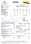 BRUNEI