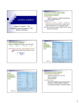 Percent Ionization