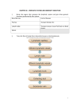 CHAPTER 16: LYMPHATIC SYSTEM AND IMMUNITY OBJECTIVES