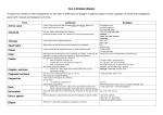 Year 6 Grammar Glossary - Henry Cavendish Primary School