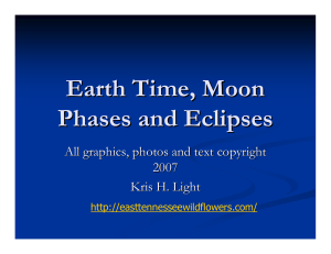 Earth Time, Moon Phases and Eclipses