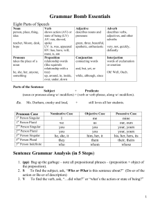 Grammar Bomb Essentials