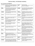 American History First Semester Vocabulary