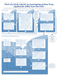 Does my study require an Investigational New Drug Application (IND