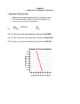 Elasticity of Demand (Ed)