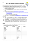 2015 AP Chemistry Summer Assignment