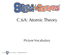 C.6A: Atomic Theory