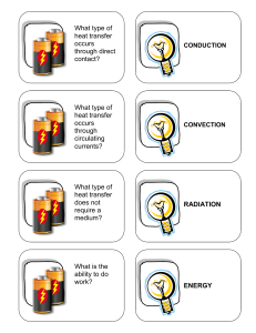 What type of heat transfer occurs through circulating currents? What