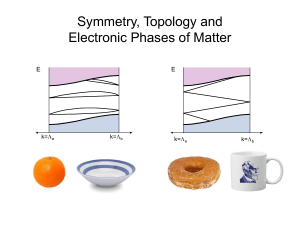 Symmetry, Topology and Electronic Phases of Matter