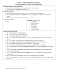 Unit 9- Growth: Westward Expansion Concepts