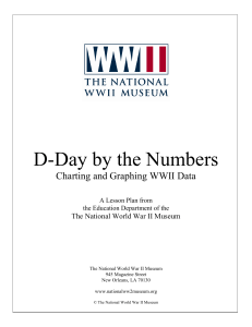 D-Day by the Numbers - The National WWII Museum