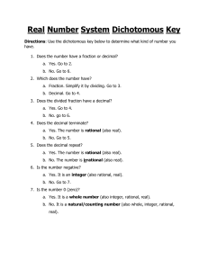 Real Number System Dichotomous Key