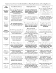 Supreme Court Cases: Constitutional Issues, Majority Decisions