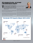 HTS Is Knocking On Your Door... Are You Ready? A Gilat Satellite