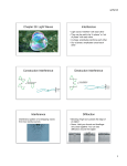 Chapter 29: Light Waves Interference Constructive Interference