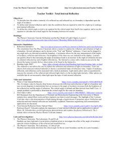 Teacher Toolkit - Total Internal Reflection