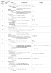 Table of mathematical symbols - Wikipedia, the free