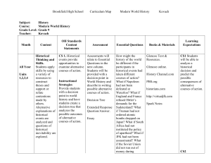 Modern World History - Brookfield Local Schools