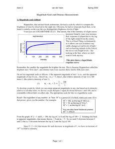 Magnitude Scale and Distance Measurements