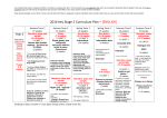 2014 Key Stage 2 Curriculum Plan – [ENGLISH]