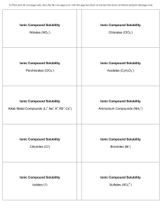 Ionic Compound Solubility Nitrates (NO3 ) Ionic Compound