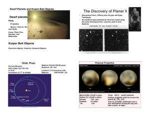 The Discovery of Planet X