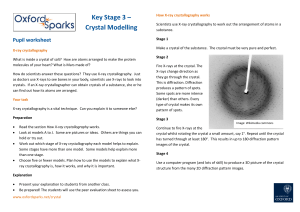 Key Stage 3 – Crystal Modelling