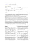 Mastic gum suppresses secretion of thymic stromal lymphopoietin in