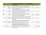 7th Grade Social Studies - Fourth Quarter