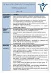 YEAR 6 Maths Curriculum - St Joan of Arc Roman Catholic Primary