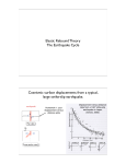 Elastic Rebound Theory The Earthquake Cycle