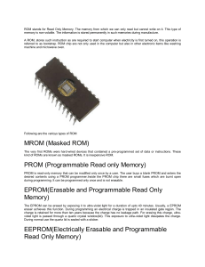 Different Types of ROM