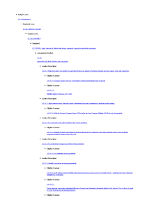 Subject Area Standard Area Grade Level Standard Assessment