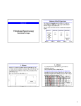 Vibrational Spectroscopy