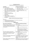 Patients Receiving Metoprolol tartrate