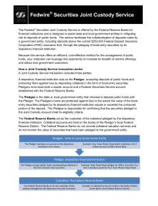 Fedwire Securities Joint Custody Service