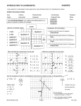 y = 4x - 2 x y x y y = 3 - x