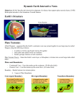 Dynamic Earth Interactive Notes Earth`s Structure Plate Tectonics
