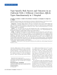 Type-Specific Risk Factors and Outcome in an