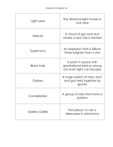 Light year The distance light travels in one year Nebula A cloud of