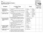 Mendelian and Human Genetics Standard Learning Target I can