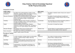 GCSEPEYear10Knowledgeorganiser
