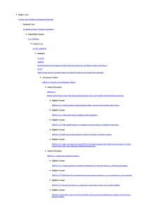 Subject Area Standard Area Organizing Category Grade Level