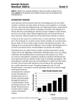 Georgia Science Standard S6E4.b Grade 6