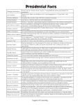 Presidents of the US Answer Key