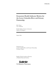 development of ecosystem health indicator metrics for the