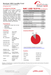 NAV | USD 10.0716 (As of 29-Sep-15)